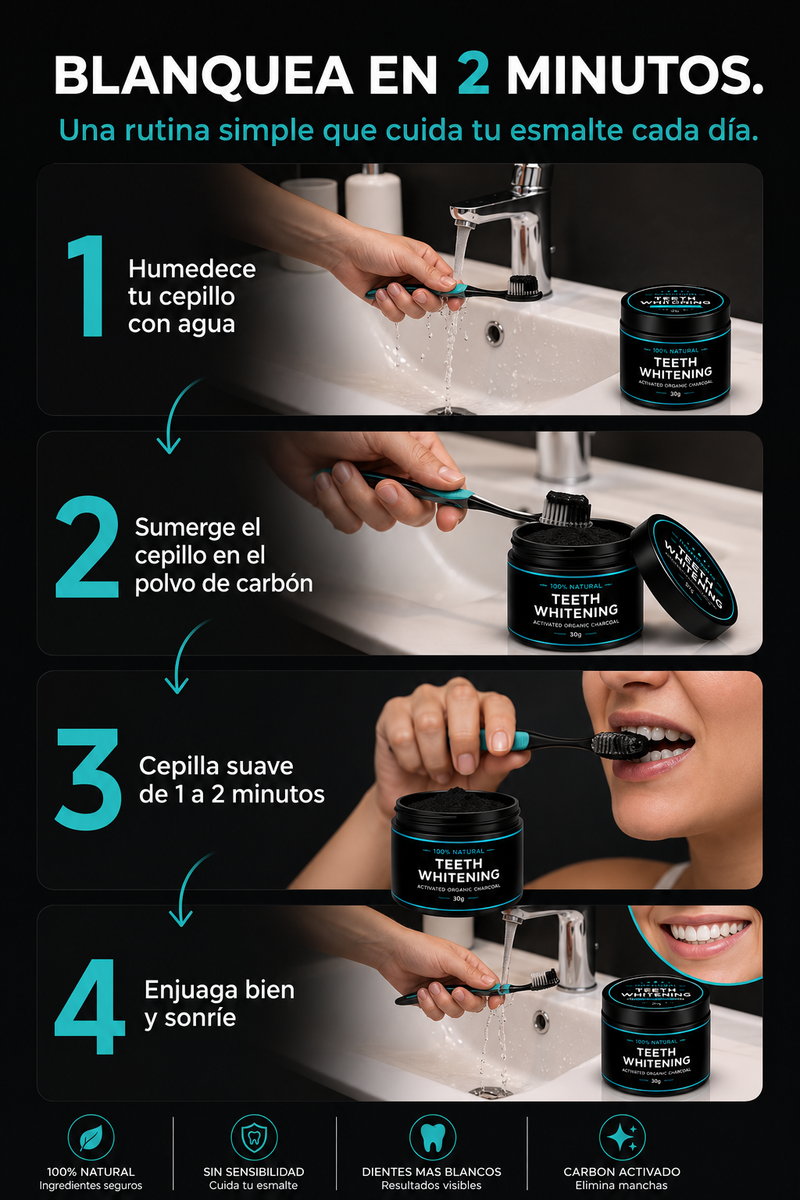 Guia de uso del blanqueador dental en 4 pasos