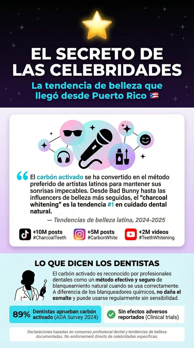 Unica tienda oficial en Colombia